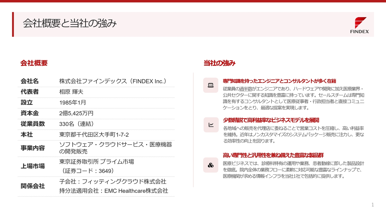 ファインデックス、大学病院8割導入の製品を核に医療DX推進　電子処方箋普及と医療データ利活用を成長の追い風に