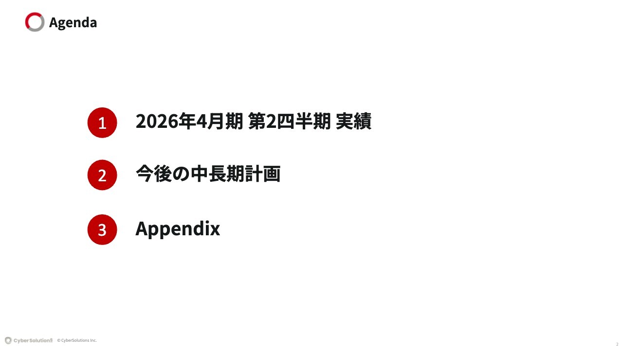 サイバーソリューションズ、前年比2桁の増収増益　順調に業績を積上げ、通期予想どおり進捗