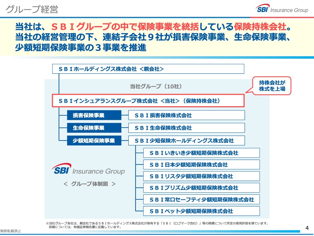 SBIインシュアランス、オンライン販売×ローコスト運営で保有契約300万件突破　株主優待新設で株主還元を強化