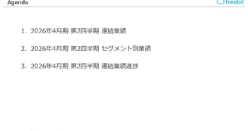 フリービット、売上高営業利益ともに前年比増収増益、二桁成長を達成　通期予想に対し順調に推移