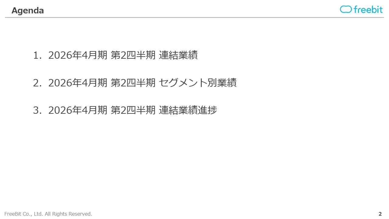 フリービット、売上高営業利益ともに前年比増収増益、二桁成長を達成　通期予想に対し順調に推移