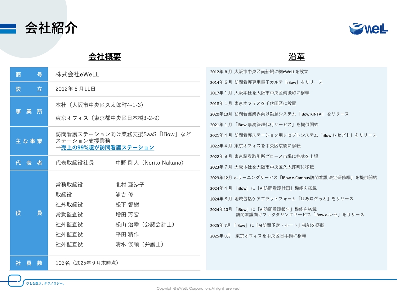 eWeLL、急拡大する慢性期医療領域をDXで支援　高収益・高成長の裏側と在宅医療のプラットフォーマーとしての将来ビジョン