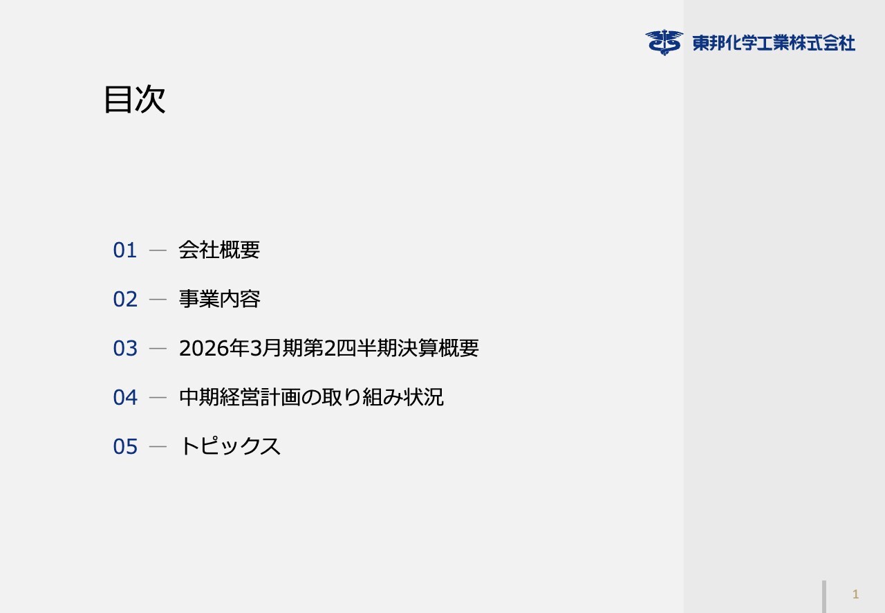 東邦化学工業、上期の営業利益は前年並み　一時要因解消で下期反転へ、通期は6年ぶり営業利益20億円超を目指す