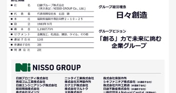 日創グループ、売上高は前年比＋30.2％　東京再開発案件等、大型物件の伸長とM&Aで獲得した2社が業績に貢献