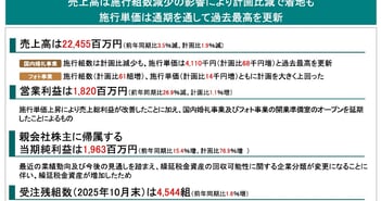 アイ・ケイ・ケイHD、国内婚礼事業の施行単価が過去最高更新　フォト事業も施工組数・単価とも計画を大きく上回る伸長