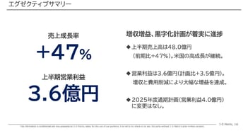 スリー・ディー・マトリックス、大幅増収増益で通期黒字化に向け着実に進捗　米国は高成長継続で数倍の拡大余地