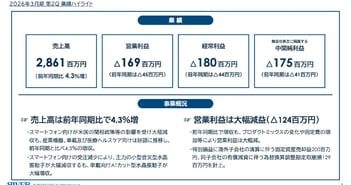 リバーエレテック、車載・産業機器等が牽引し増収　AIサーバー向け「KCRO-05」投入で業績寄与に期待