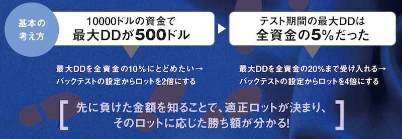 gaikokukawase-20251222-5