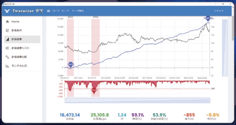 gaikokukawase-20251222-8