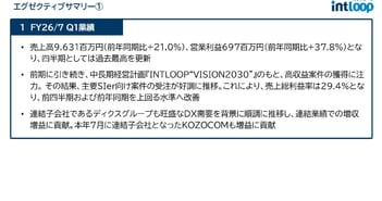 INTLOOP、売上高は前年比＋21.0％、営業利益は＋37.8％と過去最高更新　高収益案件獲得により主要SIer向け受注好調