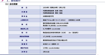 エクシオグループ、データセンター事業を中心に売上高の中計目標を前倒し達成、新中計に向けて更なる収益向上を目指す
