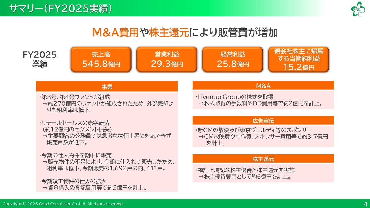 グッドコムアセット、パイプラインが順調に拡大、2026年10月期は増収増益予想　上場10周年記念株主優待も実施予定