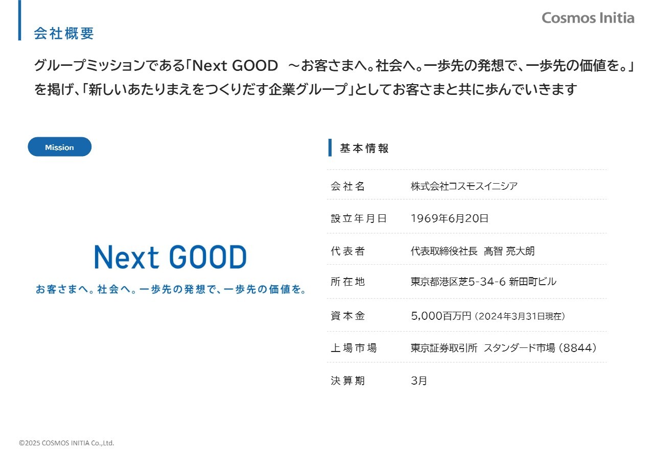 コスモスイニシア、アパートメントホテル「MIMARU」で事業拡大を加速　2030年に3,000室体制へ