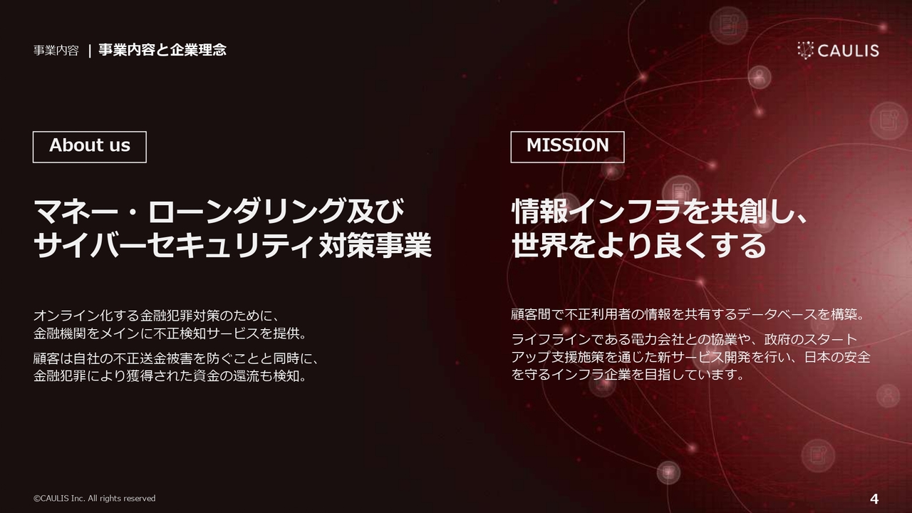 カウリス、新サービス「Grid Data KYC」で、金融機関のコスト削減や不正口座開設の防止に大きく貢献