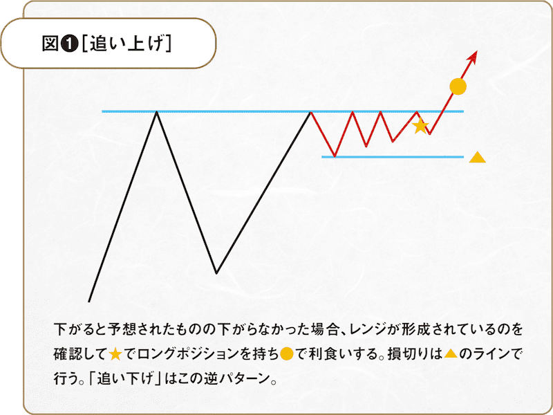 gaikokukawase-20251230-2