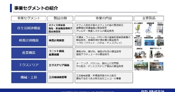 タカノ、上期は増収と黒字転換を達成　JAXA向け国際居住棟バルブ開発で宇宙ビジネスに参入　アレルギー臨床検査薬の新規事業も育成