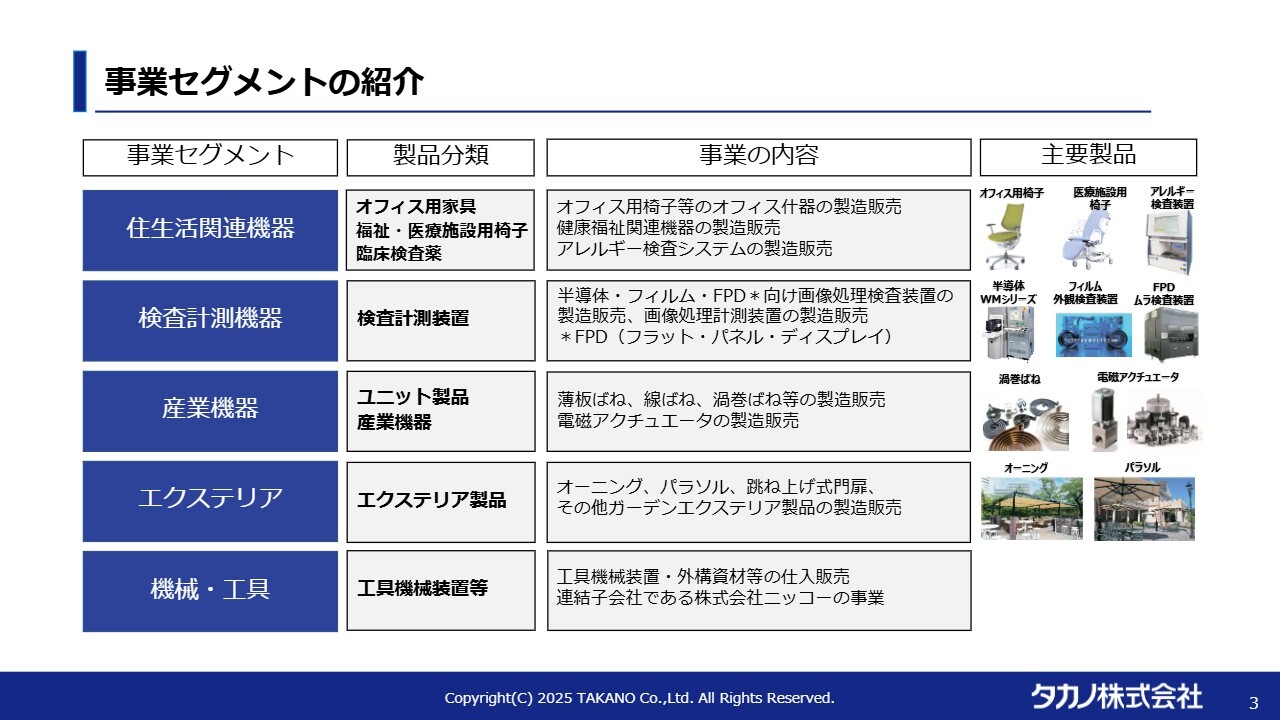 タカノ、上期は増収と黒字転換を達成　JAXA向け国際居住棟バルブ開発で宇宙ビジネスに参入　アレルギー臨床検査薬の新規事業も育成