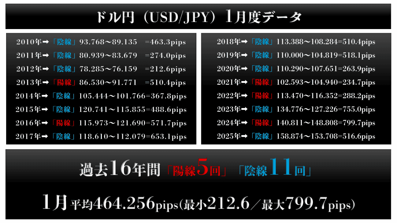 gaikokukawase-20260102-2