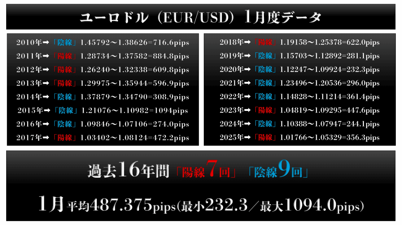 gaikokukawase-20260102-3