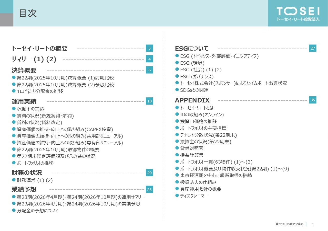 トーセイ・リート投資法人、営業収益及び全段階利益で大幅な超過達成　巡航分配金は3期連続で過去最高額更新