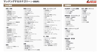 【質疑応答】PRONI株式会社（479A）　新規上場記者会見