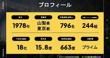 アミューズ、「感動だけが、人の心を撃ち抜ける」　47年間の実績を継承しつつ、世界に挑戦する中長期の成長戦略を加速