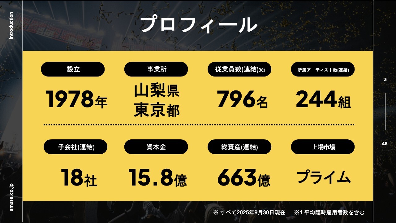アミューズ、「感動だけが、人の心を撃ち抜ける」　47年間の実績を継承しつつ、世界に挑戦する中長期の成長戦略を加速
