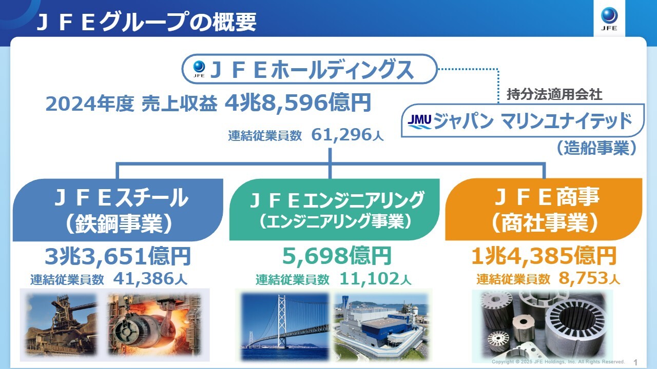 ＪＦＥホールディングス、環境対策と経済性の両立を図る　「GXスチール」拡販、革新電気炉は28年度に稼働予定