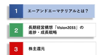エーアンドエーマテリアル、不燃建材メーカーとして100年を超える歴史　主力「けい酸カルシウム板」は国内トップシェア
