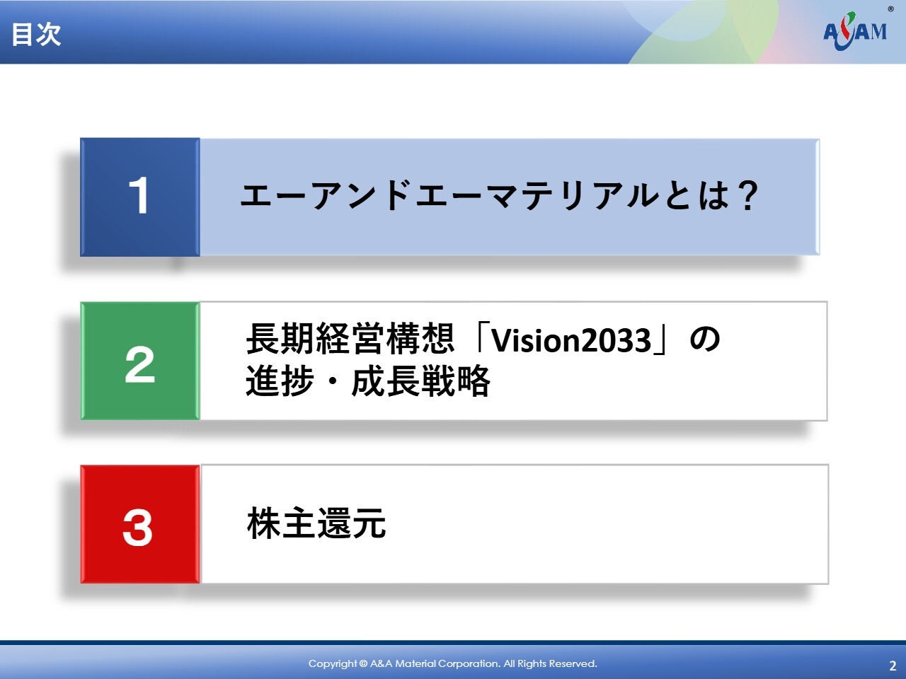 エーアンドエーマテリアル、不燃建材メーカーとして100年を超える歴史　主力「けい酸カルシウム板」は国内トップシェア