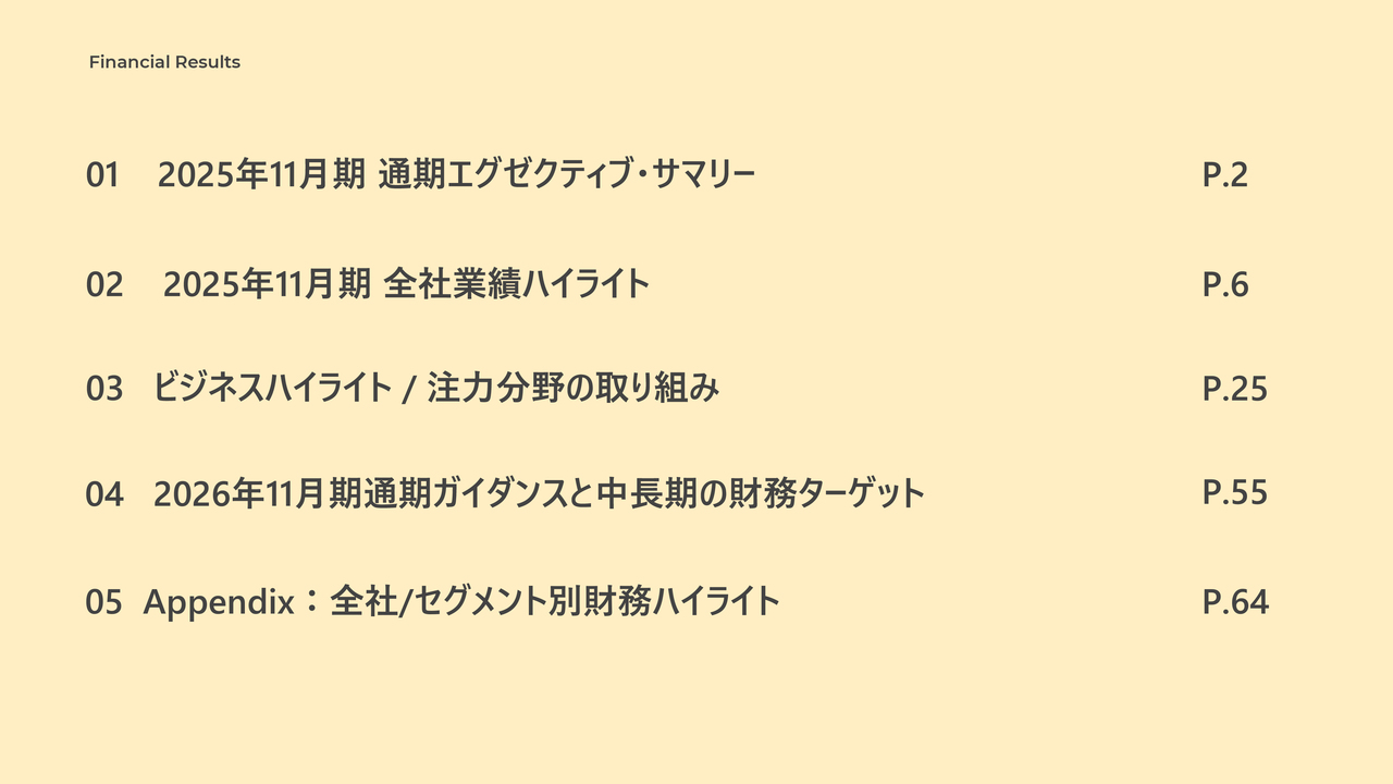 マネーフォワード、売上高・調整後EBITDA共に計画超過　資本効率化とAI戦略の推進で成長基盤を強化