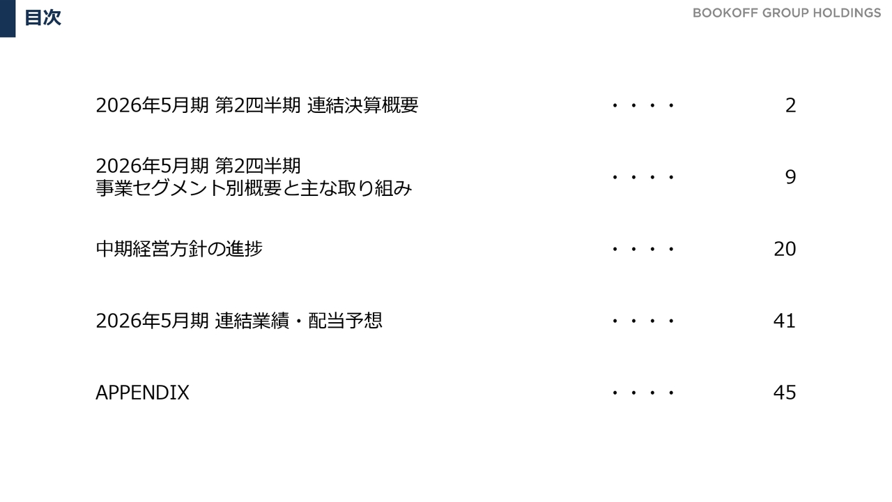 ブックオフグループHD、国内ブックオフ事業を中心に売上高が伸長　貴金属相場の高騰もあり第2四半期期間で増益に転換