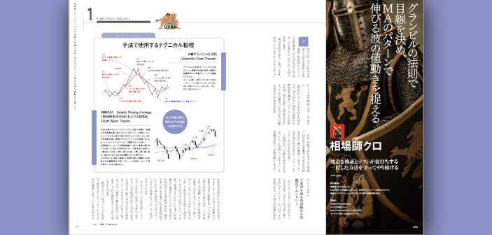 グランビルの法則とSMAを用いた多通貨・短時間対応のFXトレード手法を相場師クロ氏に教えてもらった
