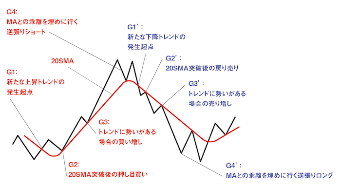 gaikokukawase-20260116-1