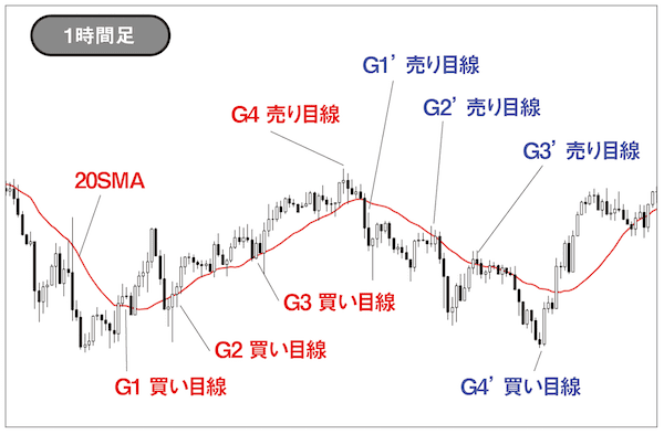 gaikokukawase-20260116-3