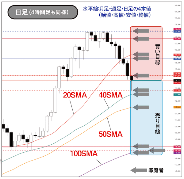 gaikokukawase-20260116-4