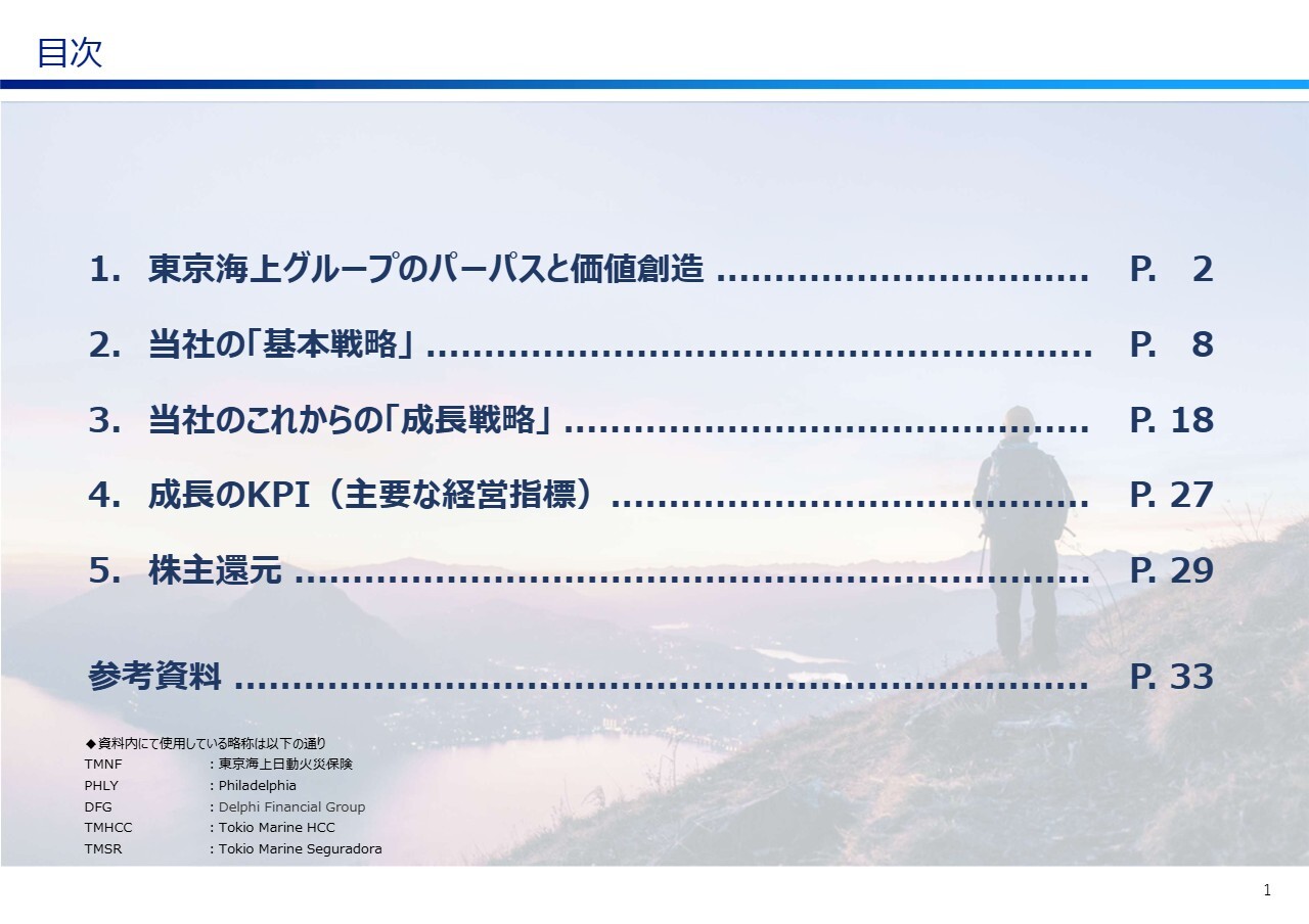 東京海上HD、保険事業とソリューション事業の両輪で、事業領域の拡大と成長を加速