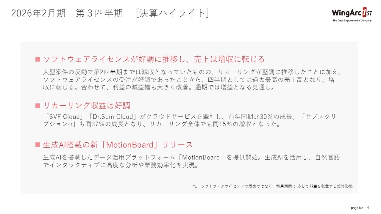 ウイングアーク１ｓｔ、四半期として過去最高の売上高で増収に転じる　通期は増収増益の見通し