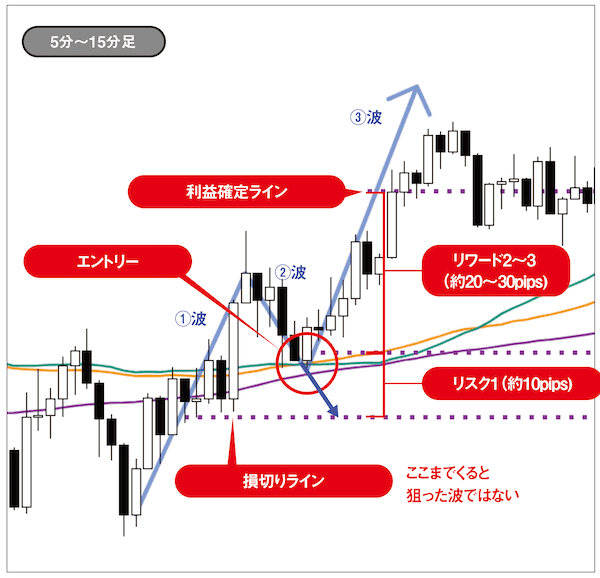gaikokukawase-20260116-6