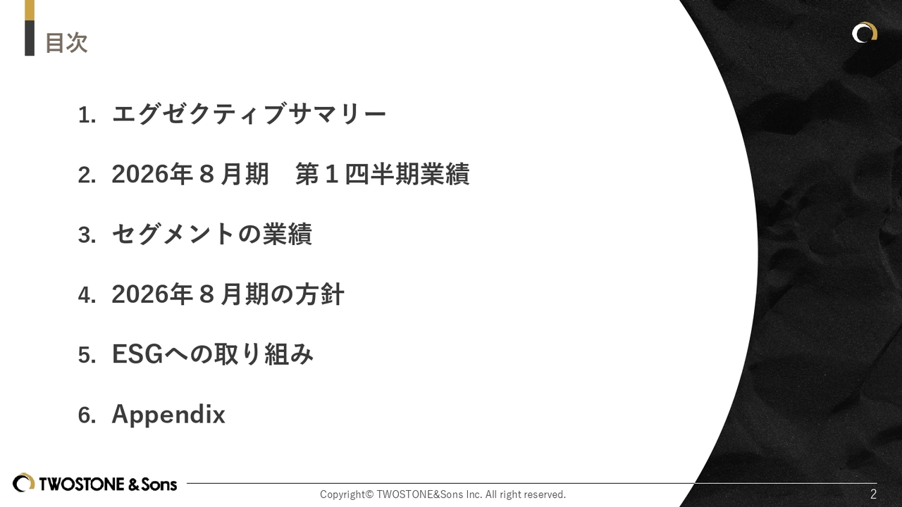 TWOSTONE&Sons、積極的な戦略投資等「攻めの経営」を実行も、営業利益は前年比117.8％増と2倍超の成長を実現