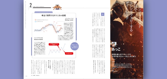 ボリンジャーバンドのみでトレンドを拾っていくデイトレード手法をあっこさんに教えてもらった