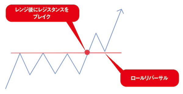 gaikokukawase-20260119-3