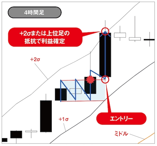 gaikokukawase-20260119-8