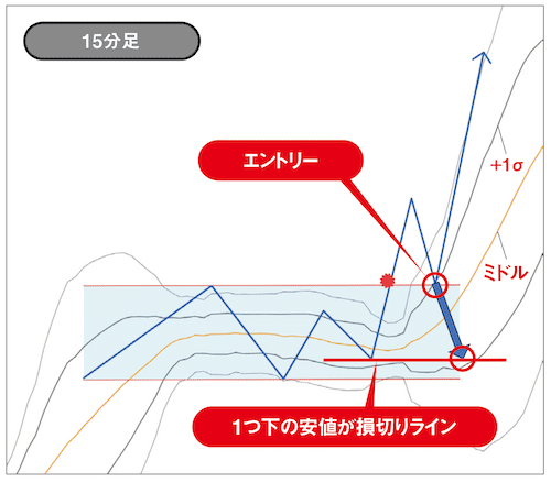 gaikokukawase-20260119-9