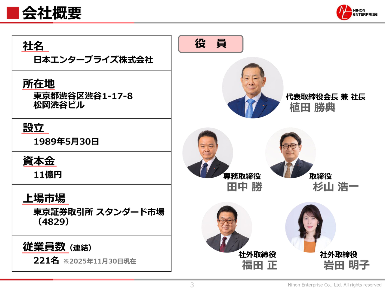 日本エンタープライズ、中間期は増収増益　クリエーション事業でビジネスサポート売上高が前年比＋30.8％