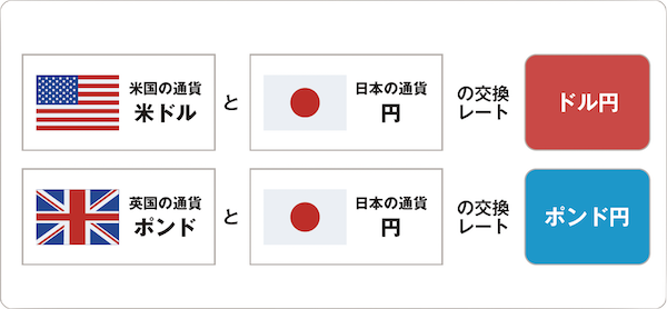 gaikokukawase-20260121-3