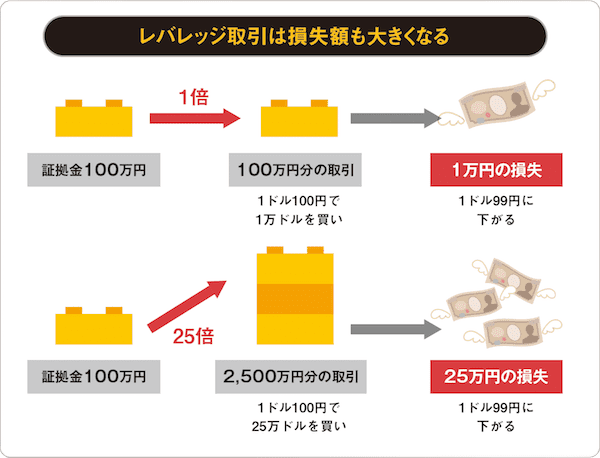 gaikokukawase-20260121-5