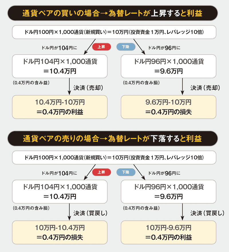 gaikokukawase-20260121-6