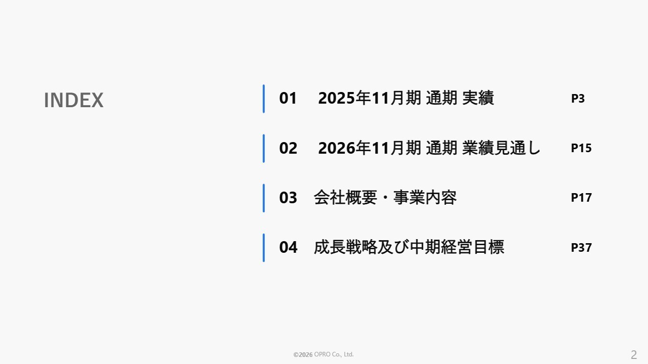 オプロ、売上高・各段階利益は修正後の業績予想を上回り着地　投資を継続しながらも収益性が向上