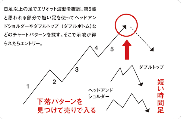 gaikokukawase-20260127-2